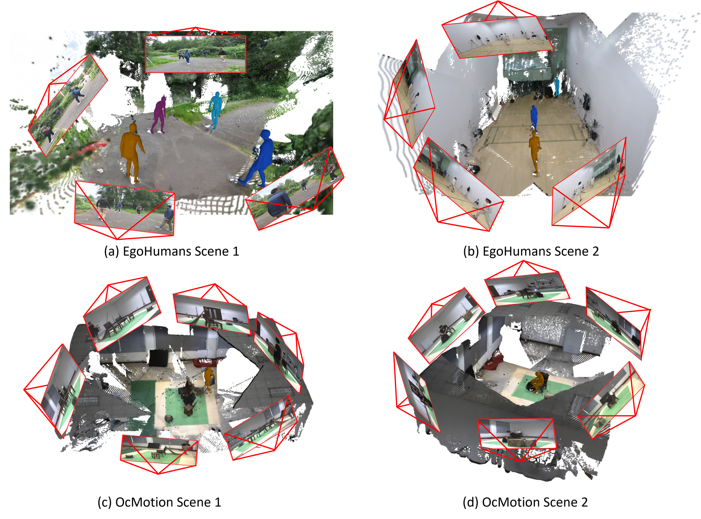 Reconstructed scenes and SMPL bodies on EgoHumans and OcMotion
