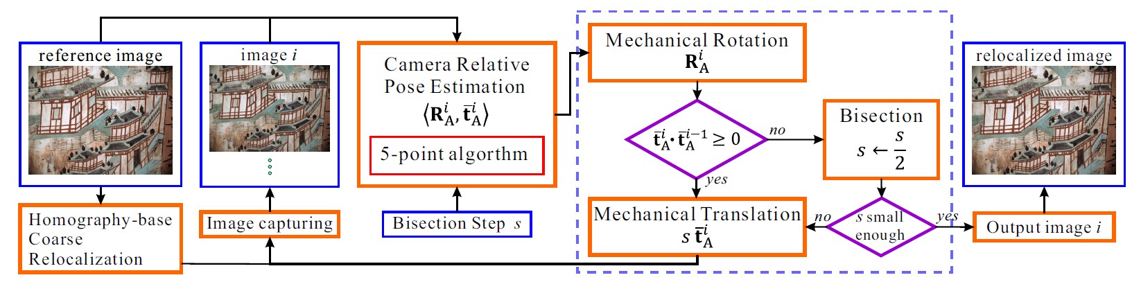 1536646893171062784.jpg